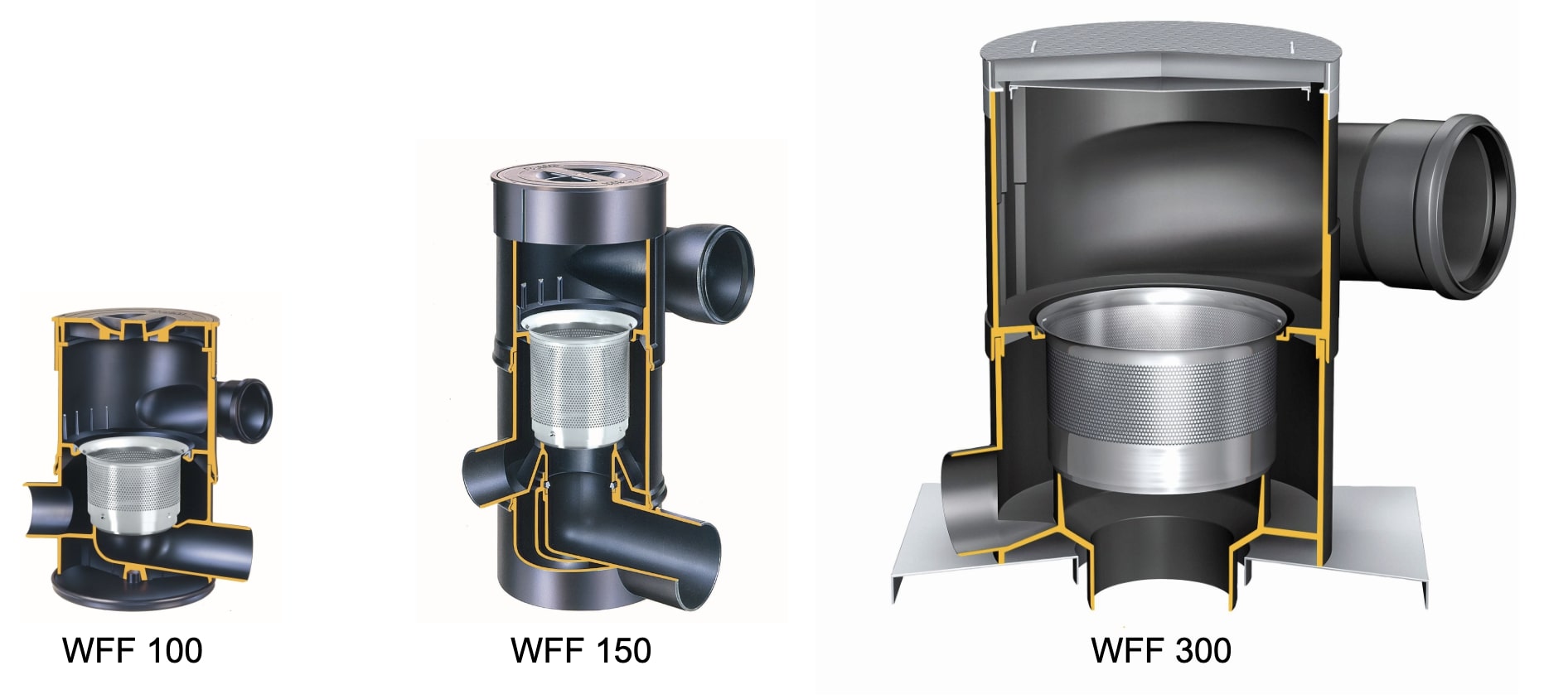WISY Vortex fine filter for process water and rainwater